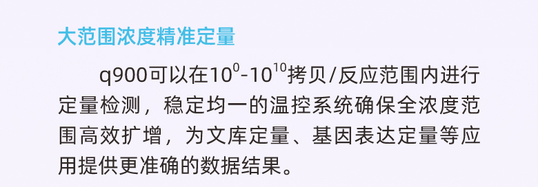 大范圍濃度精準定量