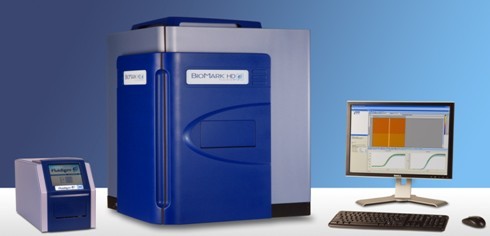BioMark HDϵy