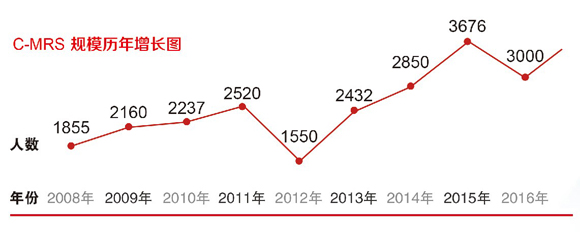 國際材聯第十七屆亞洲材料大會暨中國材料大會通知
